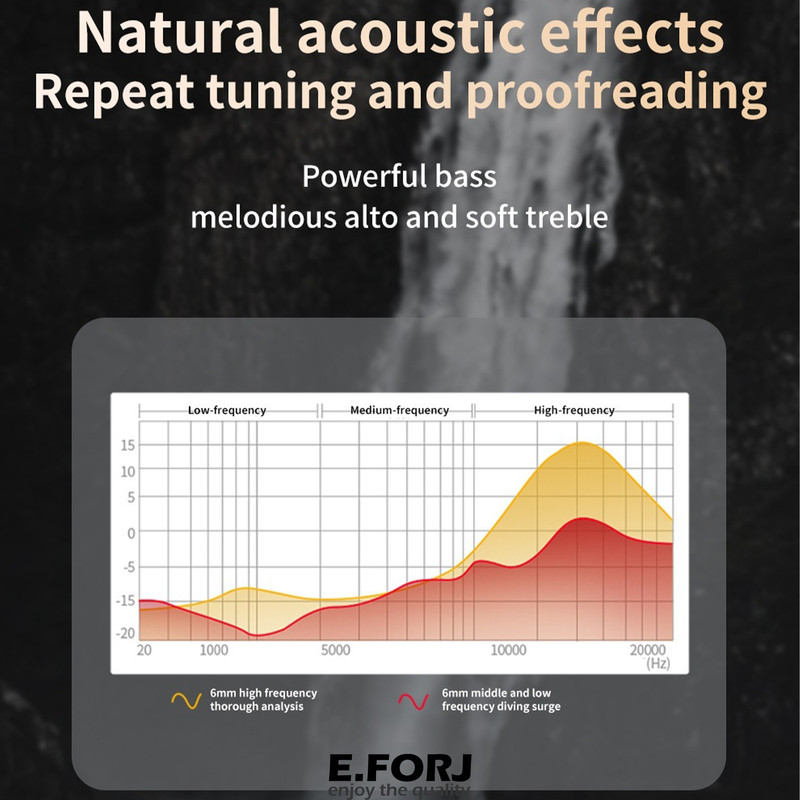 هندزفری ایفورج مدل MA-104C 15 هندزفری ایفورج مدل MA-104C
