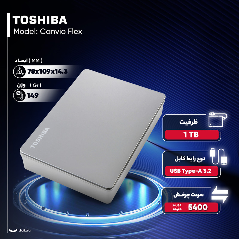 هارد اکسترنال توشیبا مدل Canvio Flex ظرفیت یک ترابایت دارای رابط USB Type-A 3.2 5 هارد اکسترنال توشیبا مدل Canvio Flex ظرفیت یک ترابایت دارای رابط USB Type-A 3.2