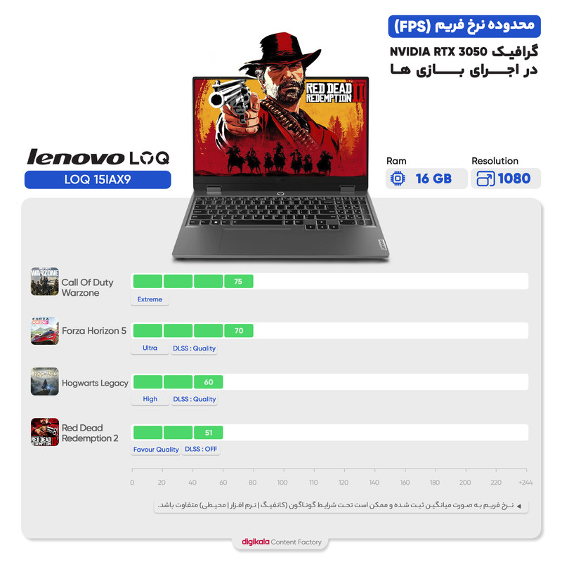 لپ تاپ 15.6 اینچی لنوو مدل LOQ 15IAX9-i5 12450HX-16GB DDR5-512GB SSD-RTX3050-FHD-W - کاستوم شده 7 لپ تاپ 15.6 اینچی لنوو مدل LOQ 15IAX9-i5 12450HX-16GB DDR5-512GB SSD-RTX3050-FHD-W - کاستوم شده