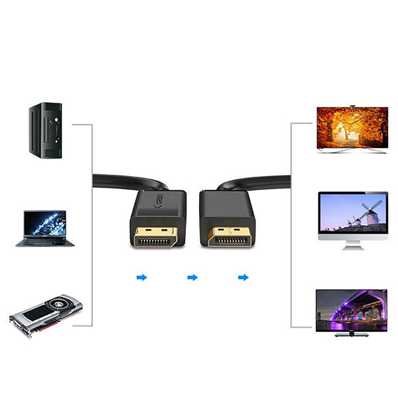 کابل Display Port ونتولینک مدل 8238 طول 1.5 متر 5 کابل Display Port ونتولینک مدل 8238 طول 1.5 متر