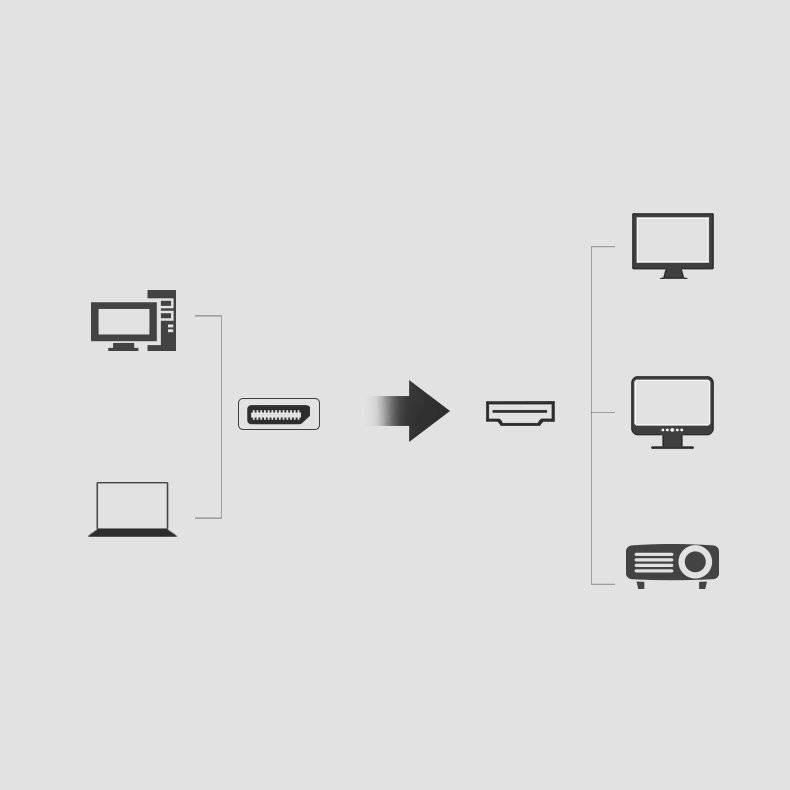 کابل تبدیل DisplayPort به HDMI یوگرین مدل DP101-10238 طول 1 متر 15 کابل تبدیل DisplayPort به HDMI یوگرین مدل DP101-10238 طول 1 متر