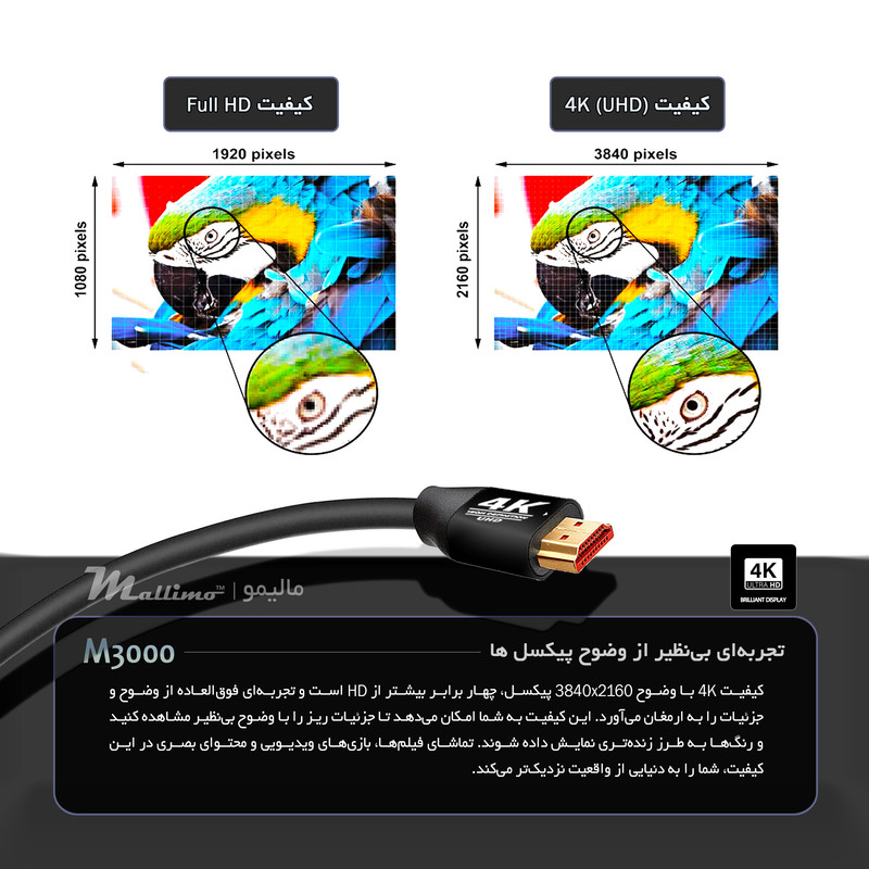 کابل HDMI 4K مالیمو مدل M3000 طول 1.5 متر 9 کابل HDMI 4K مالیمو مدل M3000 طول 1.5 متر