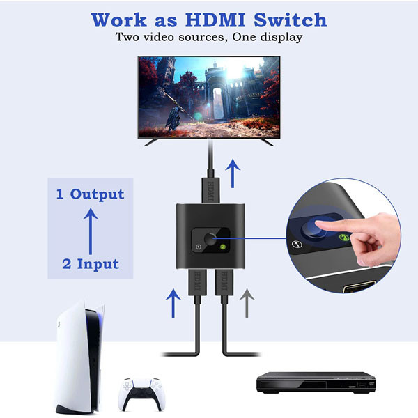 سوئیچ 2 پورت HDMI مدل HSW-212U 11 سوئیچ 2 پورت HDMI مدل HSW-212U