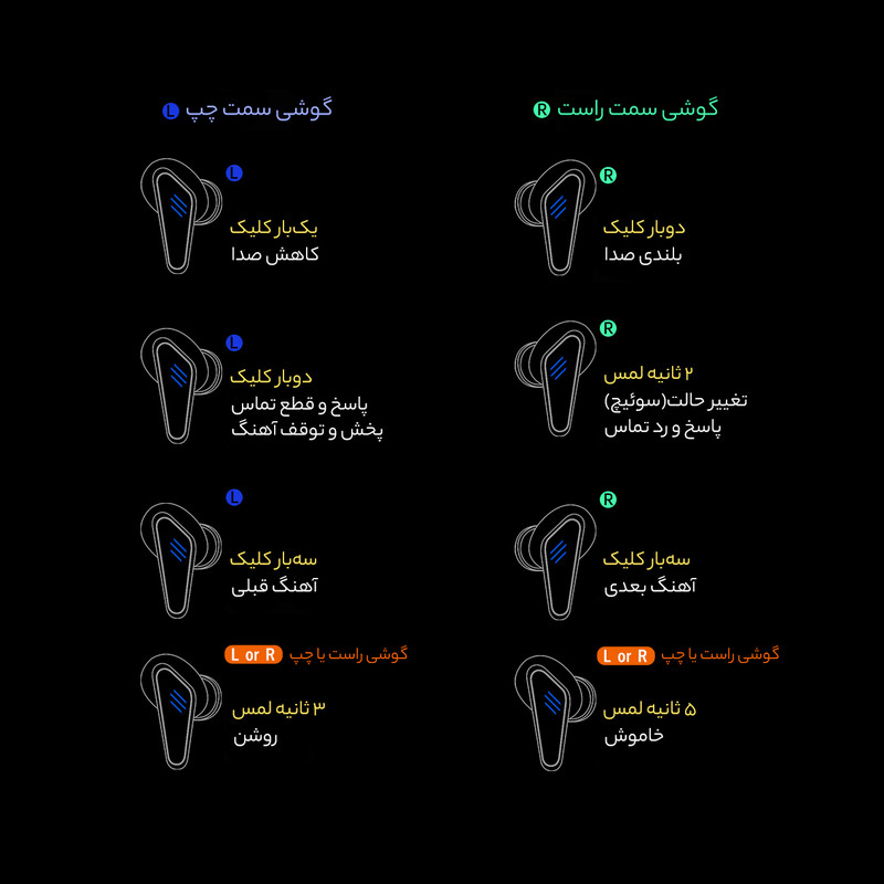 هدفون بلوتوثی مخصوص بازی مدل K77 19 هدفون بلوتوثی مخصوص بازی مدل K77