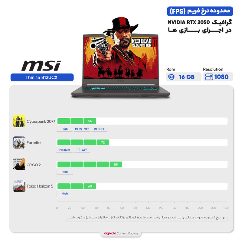 لپ تاپ 15.6 اینچی ام اس آی مدل Thin 15 B12UCX-i5 12450H-16GB DDR4-500GB SSD-RTX2050-FHD 7 لپ تاپ 15.6 اینچی ام اس آی مدل Thin 15 B12UCX-i5 12450H-16GB DDR4-500GB SSD-RTX2050-FHD