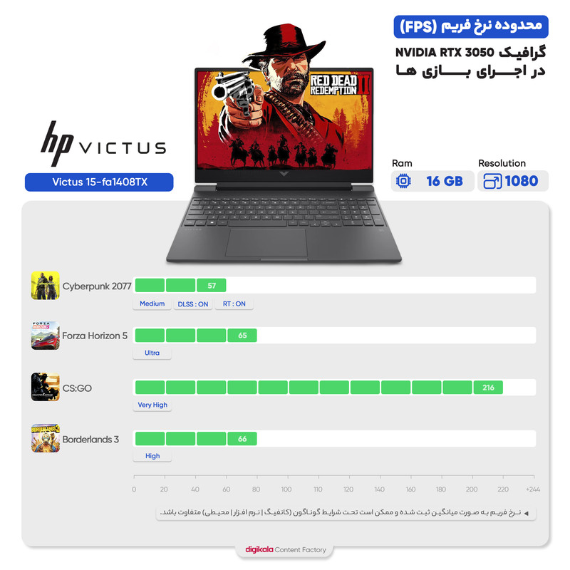 لپ تاپ 15.6 اینچی اچ پی مدل Victus 15-fa1408TX-i5 13500H-8GB DDR4-512GB SSD-RTX3050-FHD - کاستوم شده 5 لپ تاپ 15.6 اینچی اچ پی مدل Victus 15-fa1408TX-i5 13500H-8GB DDR4-512GB SSD-RTX3050-FHD - کاستوم شده