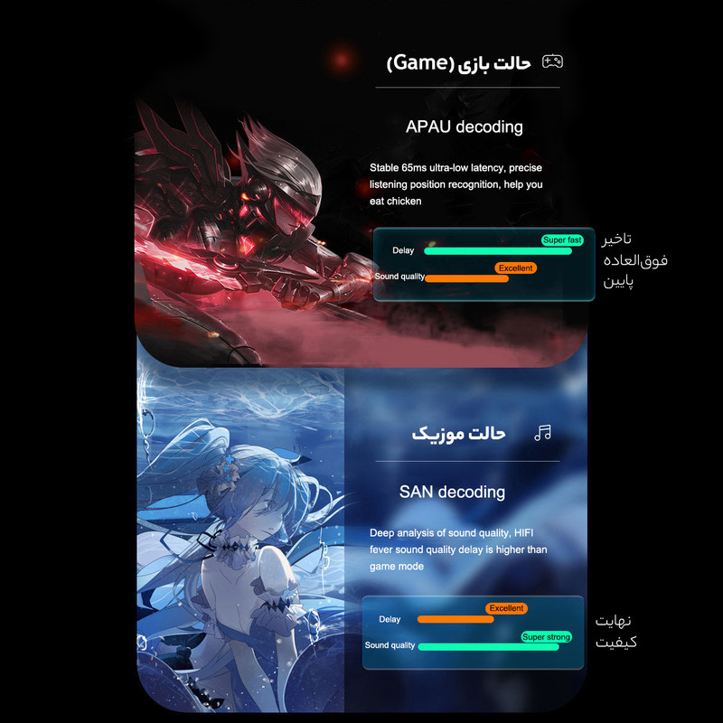 هدفون بلوتوثی مخصوص بازی مدل K77 21 هدفون بلوتوثی مخصوص بازی مدل K77