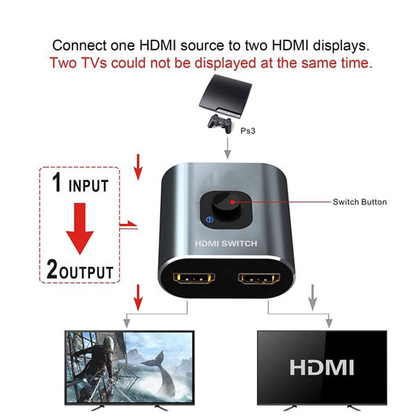 سوئیچ 2 پورت HDMI مدل HSW-212U 13 سوئیچ 2 پورت HDMI مدل HSW-212U