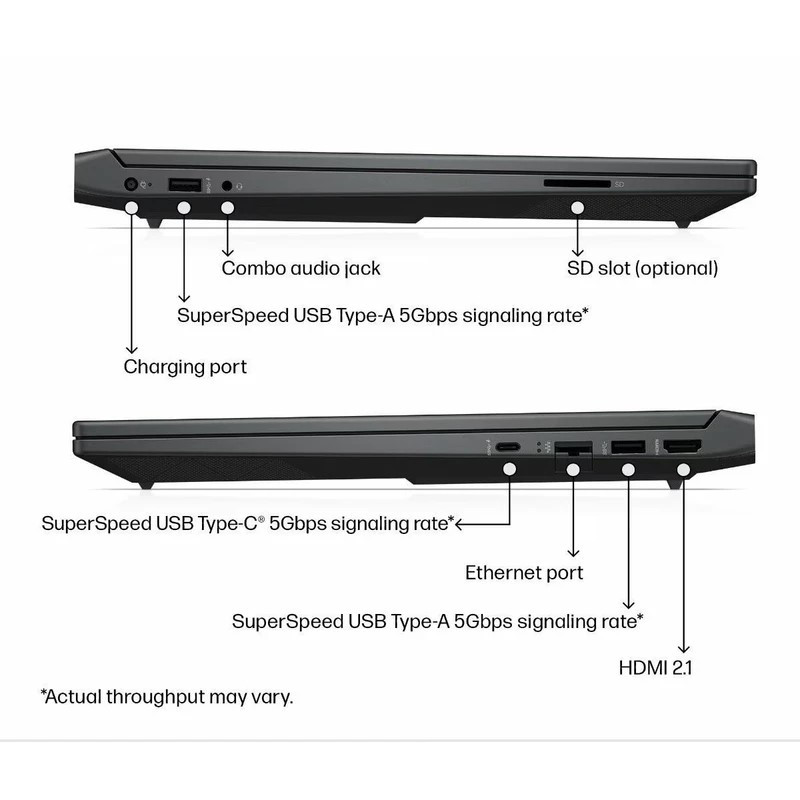 لپ تاپ 15.6 اینچی اچ پی مدل Victus 15 fa2318tx-i7 13620H-16GB DDR4 3200MHz-512GB SSD-RTX3050 6GB-FHD 144Hz 10 لپ تاپ 15.6 اینچی اچ پی مدل Victus 15 fa2318tx-i7 13620H-16GB DDR4 3200MHz-512GB SSD-RTX3050 6GB-FHD 144Hz
