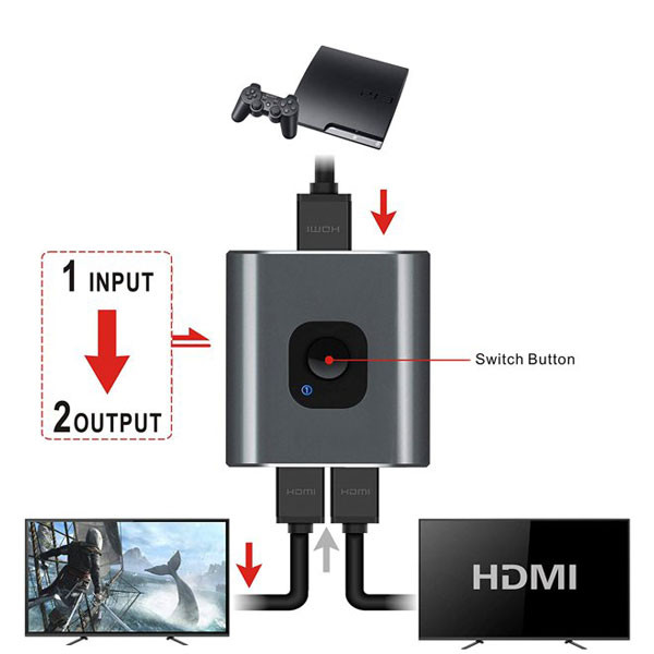 سوئیچ 2 پورت HDMI مدل HSW-212U 7 سوئیچ 2 پورت HDMI مدل HSW-212U
