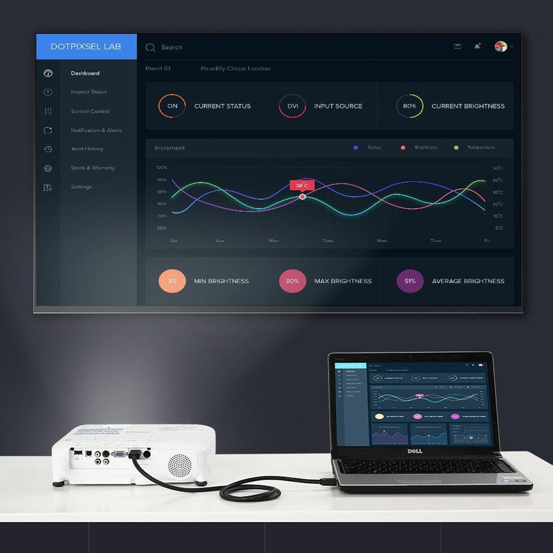 کابل HDMI 1.4 یوگرین مدل HD104-10110 طول 10 متر 4 کابل HDMI 1.4 یوگرین مدل HD104-10110 طول 10 متر