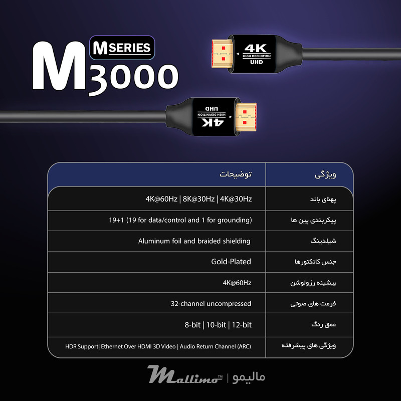 کابل HDMI 4K مالیمو مدل M3000 طول 1.5 متر 4 کابل HDMI 4K مالیمو مدل M3000 طول 1.5 متر