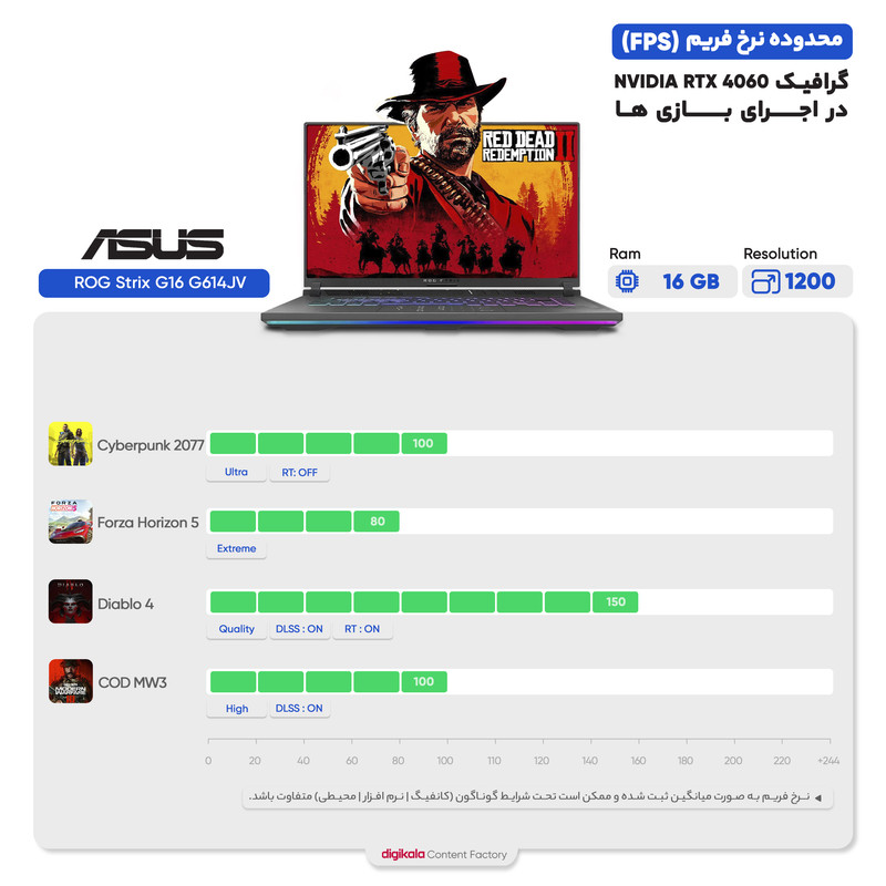 لپ تاپ 16 اینچی ایسوس مدل ROG Strix G16 G614JV-N3075-i7 13650HX-16GB DDR5 4800MHz-512GB SSD-RTX4060-FHD-W 5 لپ تاپ 16 اینچی ایسوس مدل ROG Strix G16 G614JV-N3075-i7 13650HX-16GB DDR5 4800MHz-512GB SSD-RTX4060-FHD-W