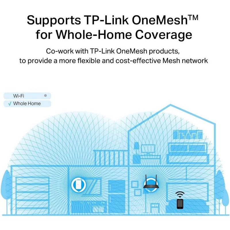 مودم روتر VDSL/ADSL تی پی-لینک مدل Archer VR2100 5 مودم روتر VDSL/ADSL تی پی-لینک مدل Archer VR2100