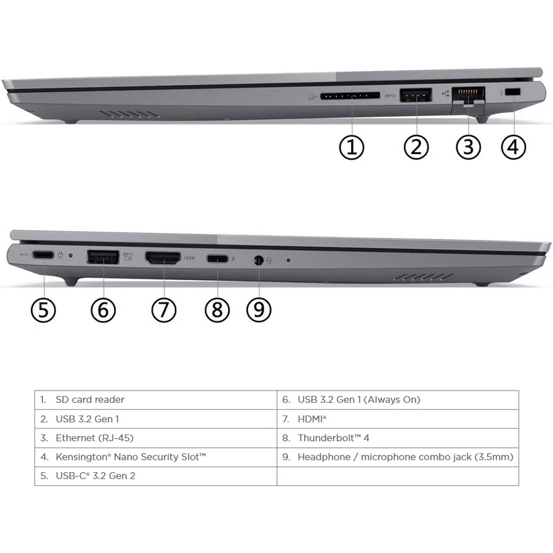 لپ تاپ 14 اینچی لنوو مدل ThinkBook 14 G6 IRL-i5 13420H-16GB DDR5-512GB SSD-IPS-Backlit-Fingerprint به همراه کیف- کاستوم شده 9 لپ تاپ 14 اینچی لنوو مدل ThinkBook 14 G6 IRL-i5 13420H-16GB DDR5-512GB SSD-IPS-Backlit-Fingerprint به همراه کیف- کاستوم شده