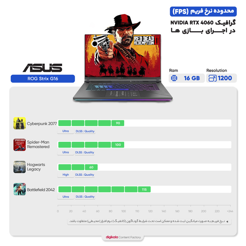 لپ تاپ 16 اینچی ایسوس مدل ROG Strix G16 G614JV-AS74-i7 13650HX-32GB DDR5-2TB SSD-RTX4060-FHD-W - کاستوم شده 5 لپ تاپ 16 اینچی ایسوس مدل ROG Strix G16 G614JV-AS74-i7 13650HX-32GB DDR5-2TB SSD-RTX4060-FHD-W - کاستوم شده