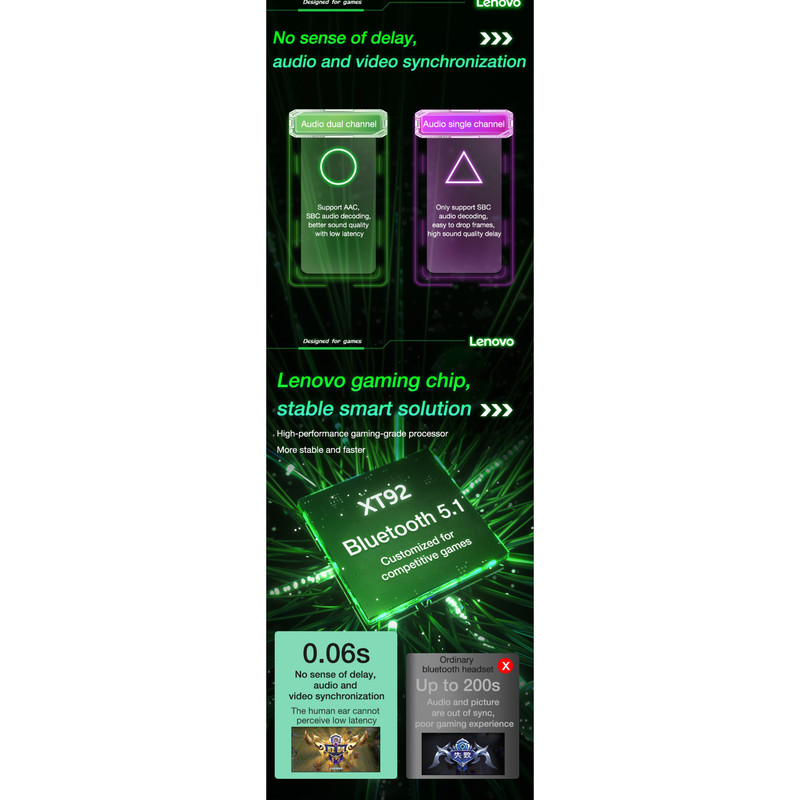 هدست مخصوص بازی بلوتوثی لنوو مدل Thinkplus Live Pods XT92 30 هدست مخصوص بازی بلوتوثی لنوو مدل Thinkplus Live Pods XT92