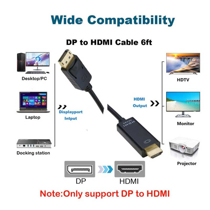 کابل تبدیل HDMI به Display مدل NETPIL HD18 طول 1.8 متر 8 کابل تبدیل HDMI به Display مدل NETPIL HD18 طول 1.8 متر