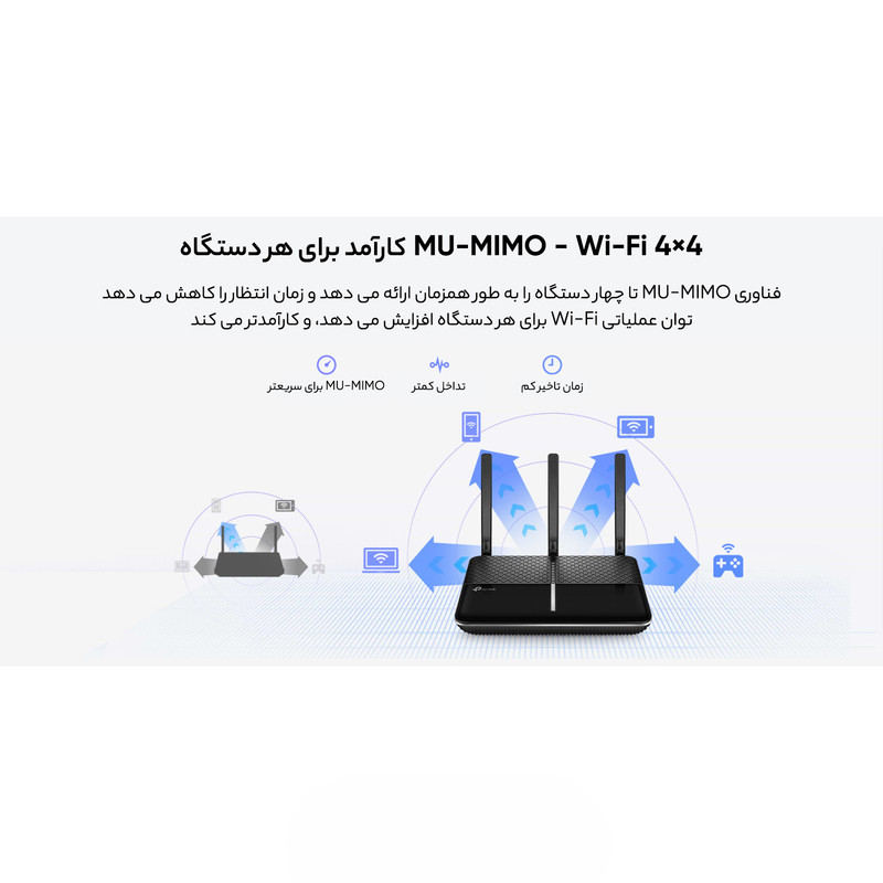 مودم روتر VDSL/ADSL تی پی-لینک مدل Archer VR2100 11 مودم روتر VDSL/ADSL تی پی-لینک مدل Archer VR2100