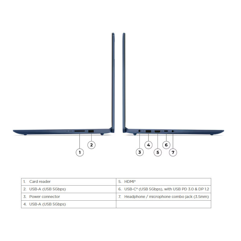 لپ تاپ 15.6 اینچی لنوو مدل IdeaPad Slim 3 15IRU9-Core 5 120U-8GB DDR5-512GB SSD-Touch-Backlit-Fingerprint-W 10 لپ تاپ 15.6 اینچی لنوو مدل IdeaPad Slim 3 15IRU9-Core 5 120U-8GB DDR5-512GB SSD-Touch-Backlit-Fingerprint-W