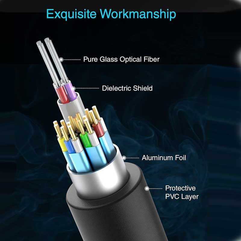 کابل HDMI فیبر نوری نت پیل مدل HDFB10 ده متر 5 کابل HDMI فیبر نوری نت پیل مدل HDFB10 ده متر