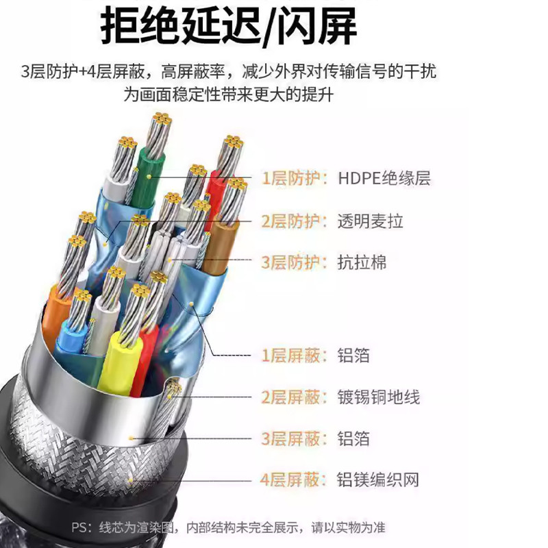 کابل HDMI فکسیت مدل PRIMIUM HD2.0V 4K طول 10 متر 7 کابل HDMI فکسیت مدل PRIMIUM HD2.0V 4K طول 10 متر
