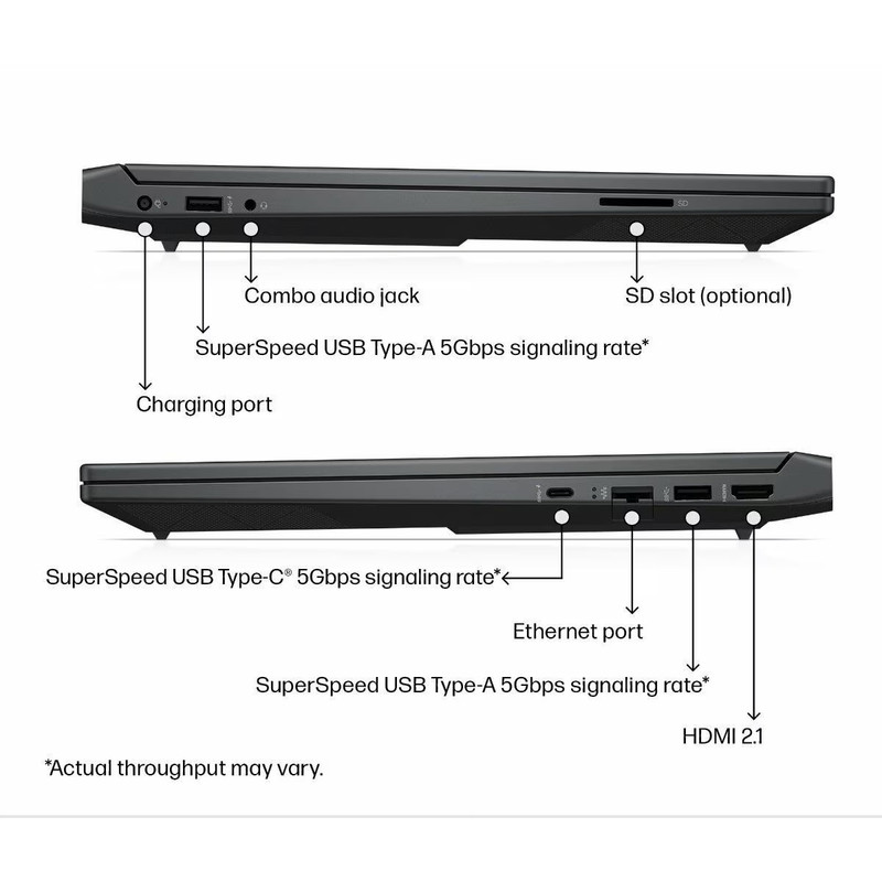 لپ تاپ 15.6 اینچی اچ پی مدل Victus 15 Gaming fa2082wm-i5 13420H-32GB DDR4 3200MHz-512GB SSD-RTX4050 6GB-FHD 144Hz-W - کاستوم شده 9 لپ تاپ 15.6 اینچی اچ پی مدل Victus 15 Gaming fa2082wm-i5 13420H-32GB DDR4 3200MHz-512GB SSD-RTX4050 6GB-FHD 144Hz-W - کاستوم شده