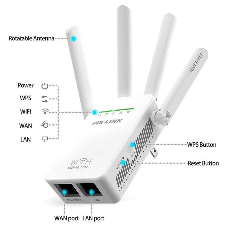اکسس پوینت و گسترش دهنده محدوده بیسیم پیکس لینک مدل 3in1Wi-Fi09 16 اکسس پوینت و گسترش دهنده محدوده بیسیم پیکس لینک مدل 3in1Wi-Fi09